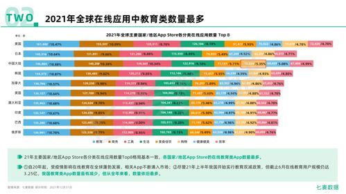 2021年度移動(dòng)互聯(lián)網(wǎng)發(fā)展態(tài)勢(shì) 應(yīng)用生態(tài)調(diào)整與國(guó)產(chǎn)品牌崛起