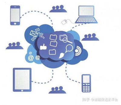 企業數據會不會被服務商利用?